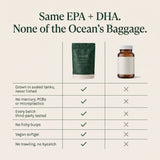 AVEIRA Omega-3 - Algae EPA + DHA